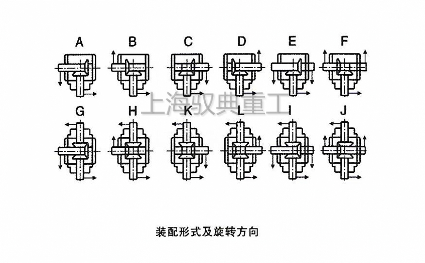 HD系列转向箱轴配置怎么区分