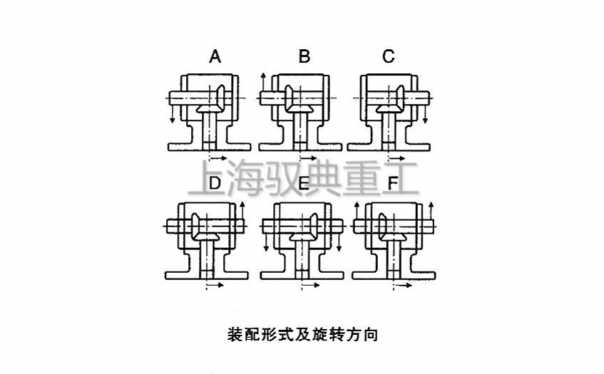 HDF转向箱轴配置