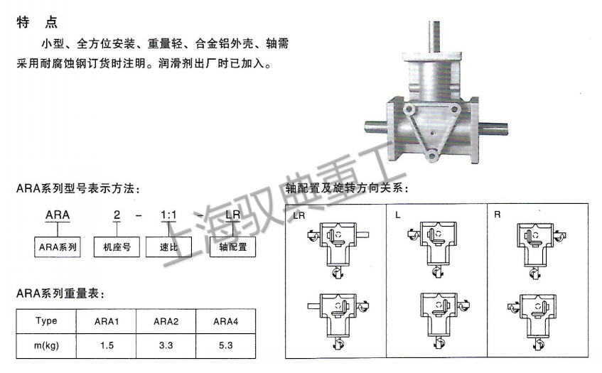 ARA系列螺旋锥齿轮转向箱轴配置怎么区分