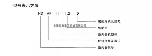 HD系列转向箱型号大全