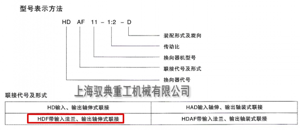 HDF换向器型号大全