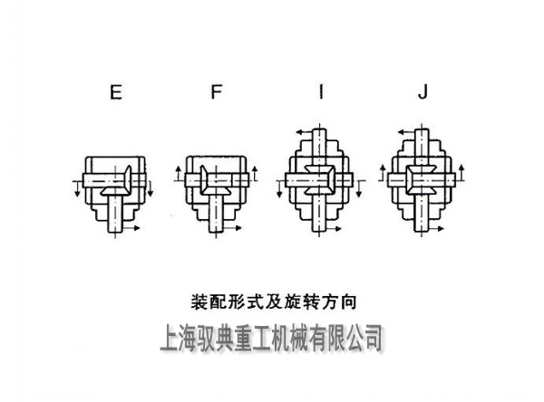 HDA换向器装配形式及轴旋转方向