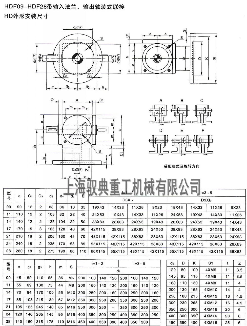 HDF09/11/14/17/21/24/28换向器外形尺寸