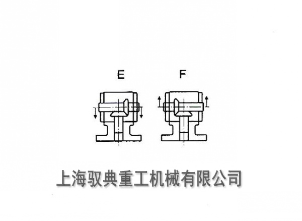 HDAF换向器装配形式及旋转方向