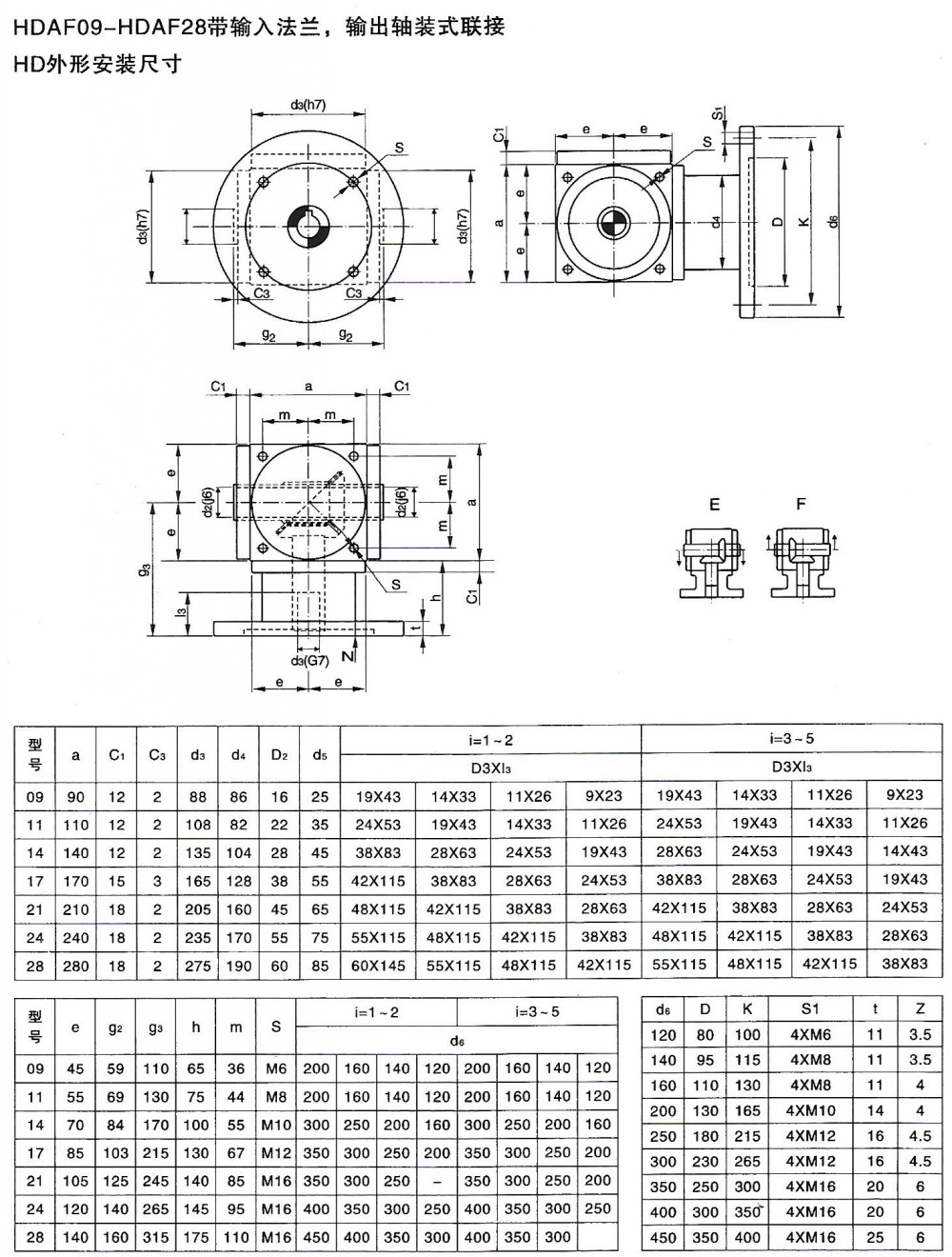 HDAF09/11/14/17/21/24/28换向器尺寸大全