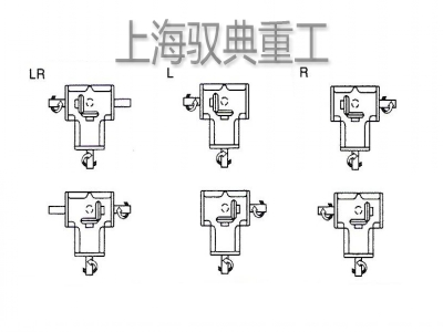 ARA系列螺旋锥齿转向箱