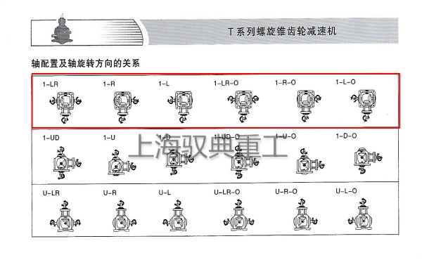 90度直角转向箱