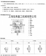 t型转向箱怎么选型_优质转向箱生产厂家（驭典重工）