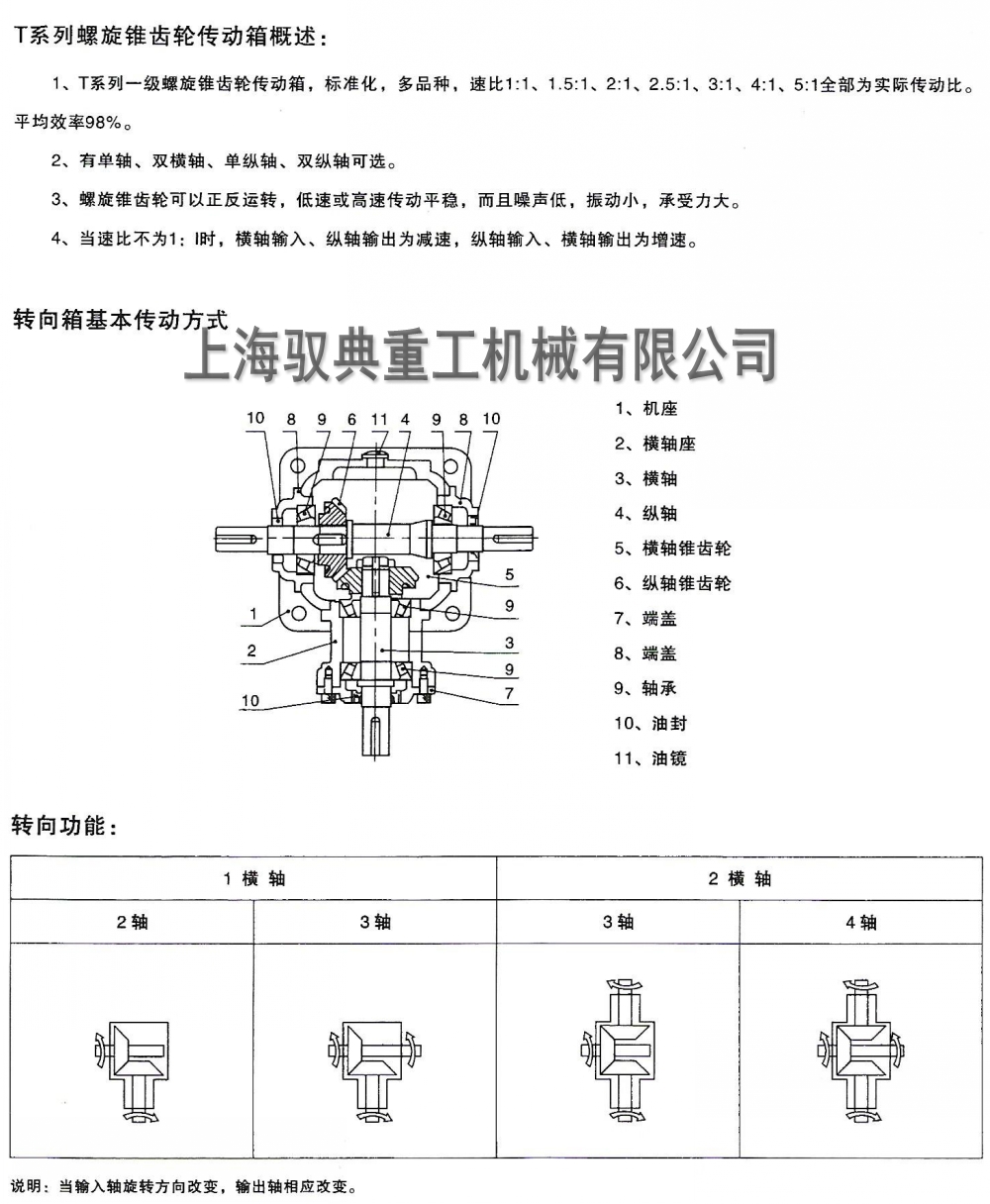 t型转向箱怎么选型1