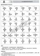 T10螺旋伞齿转向箱尺寸图_T系列转向器生产厂家（驭典重工）