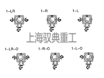 Y系列90度直角转向1比1传动齿轮箱