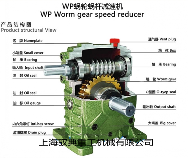 wp系列减速机分解图片