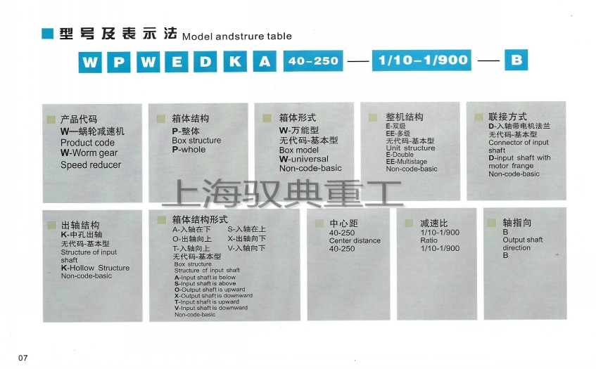 wp蜗轮蜗杆减速机型号含义