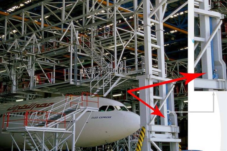 飞机制造厂使用螺旋丝杆升降机的案例