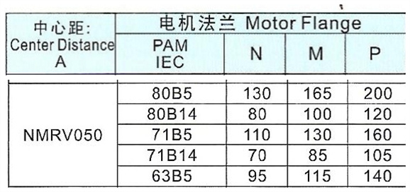 nmrv050蜗轮蜗杆减速机配什么电机