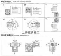 nmrv减速机安装方式有哪些_上海减速机厂家（驭典重工）