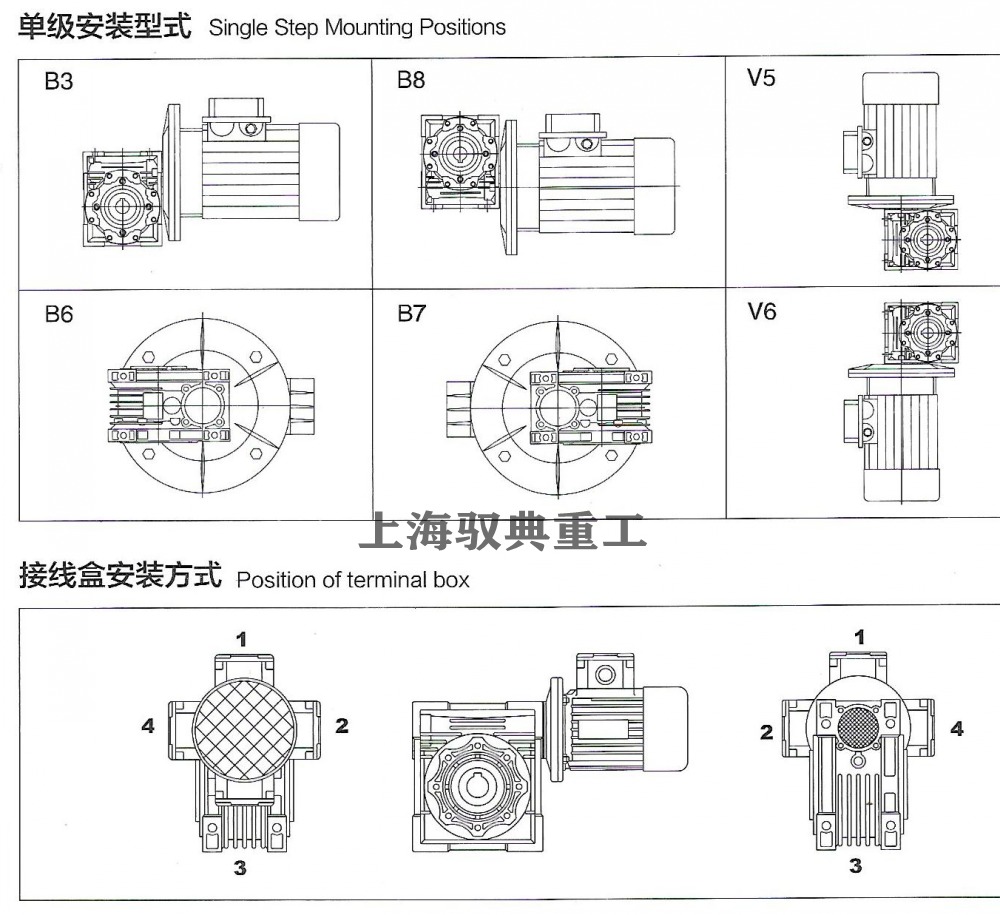 nmrv减速机安装方式有哪些上海减速机厂家驭典重工