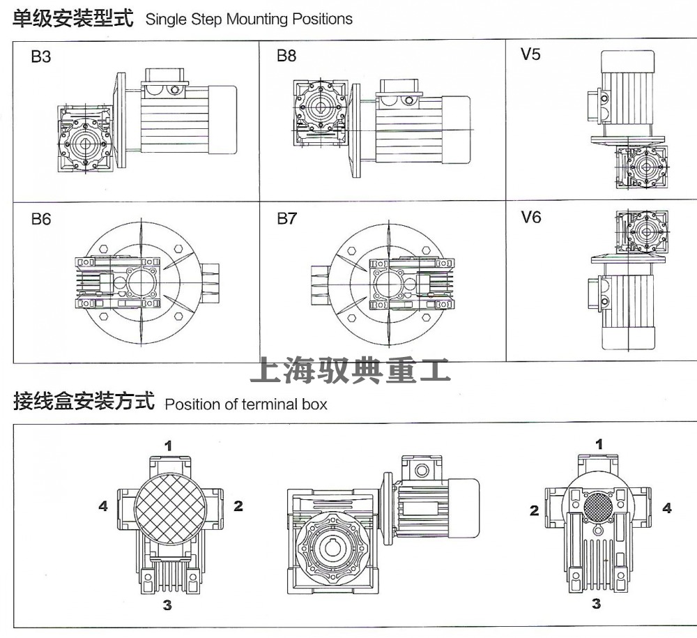 nmrv减速机安装方式有哪些