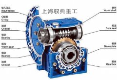 蜗轮蜗杆减速机结构图_上海减速机厂家（驭典重工）