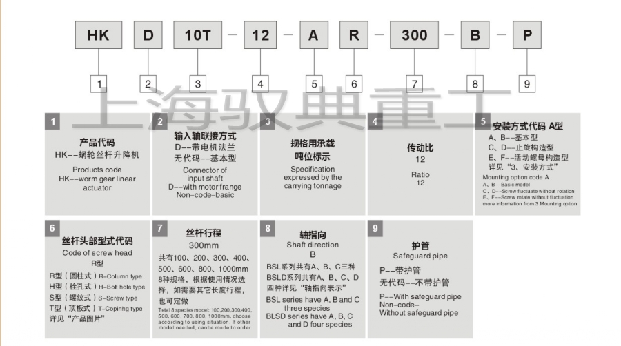 HK（JRSS）丝杆升降机型号含义