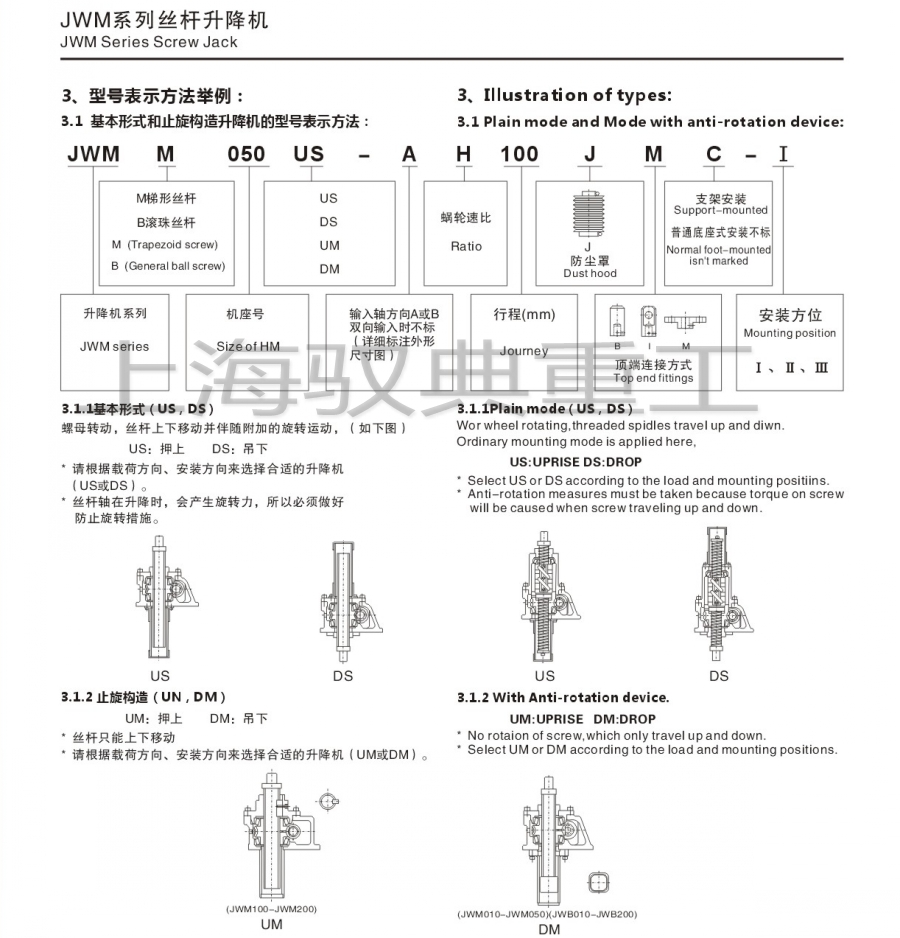 JWM丝杆升降机型号含义