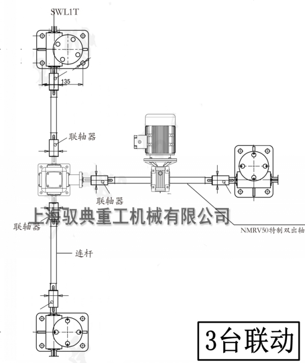 3台联动丝杆升降机