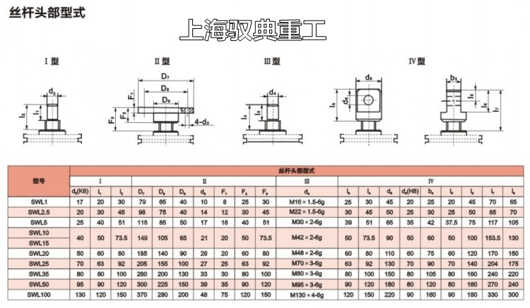 SWL蜗轮丝杆升降机尺寸