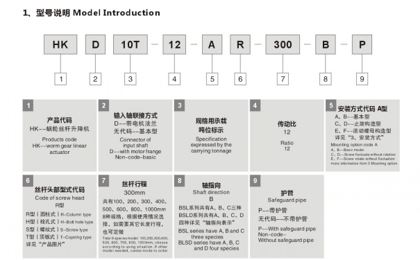 HK丝杆升降机型号表示方法