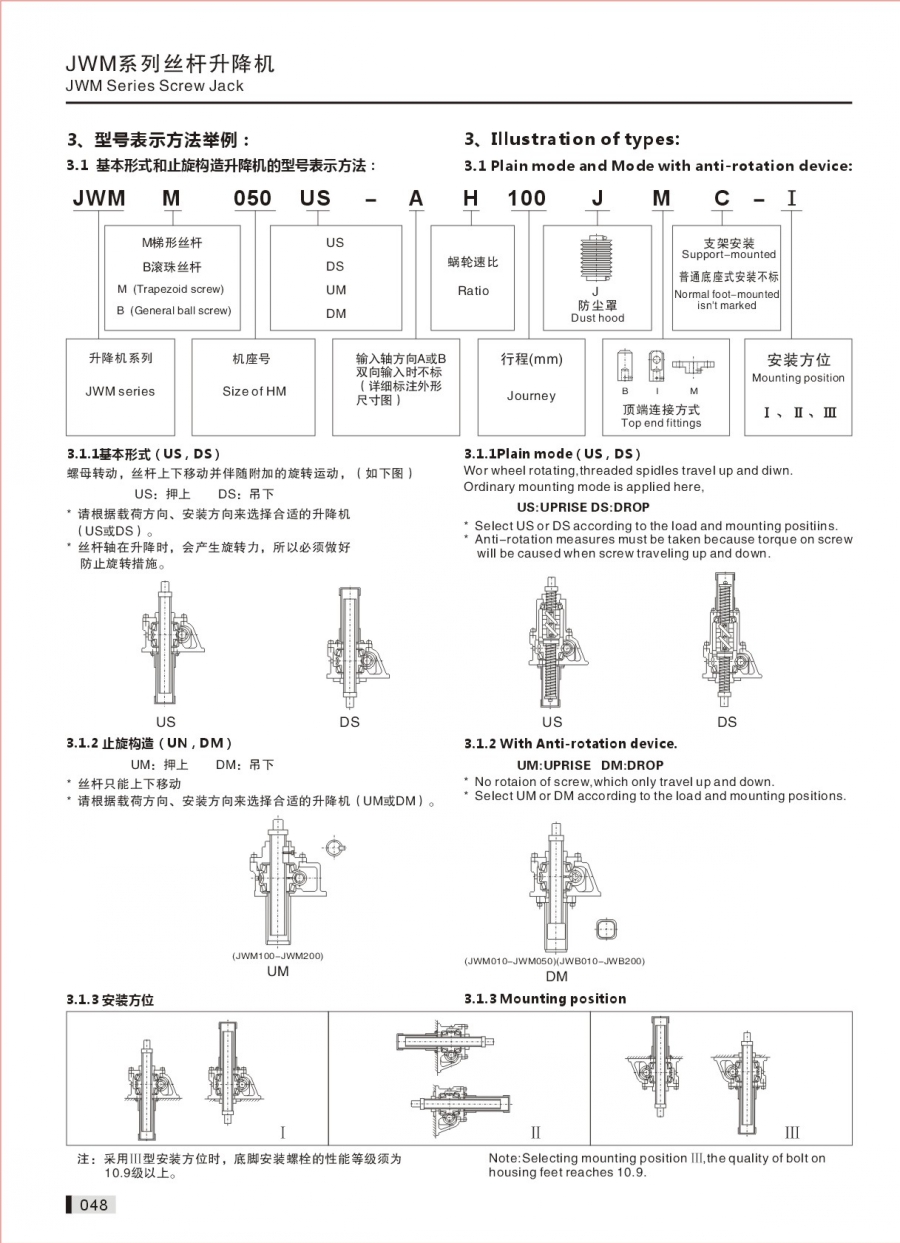 JWM丝杆升降机型号表示方法