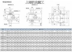 1型丝杆升降机的行程和丝杆总长的关系（上海驭典重工）