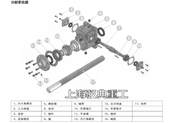 SWL蜗轮丝杆升降机内部结构原理图