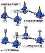 手摇丝杆升降机，升降机构简图_生产厂家上海驭典重工